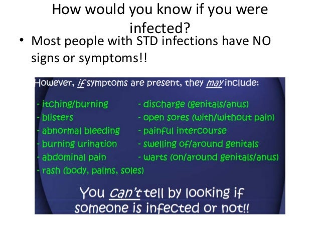 Why should you know about sexually transmitted diseases or infections galleries 78